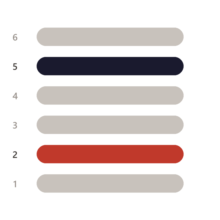 Esagramma con la riga 5 in nero e la riga 2 in rosso