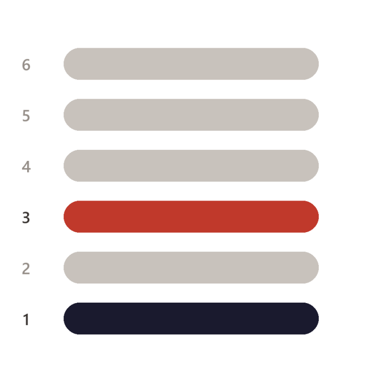 Esagramma con la riga 1 in nero e la riga 3 in rosso