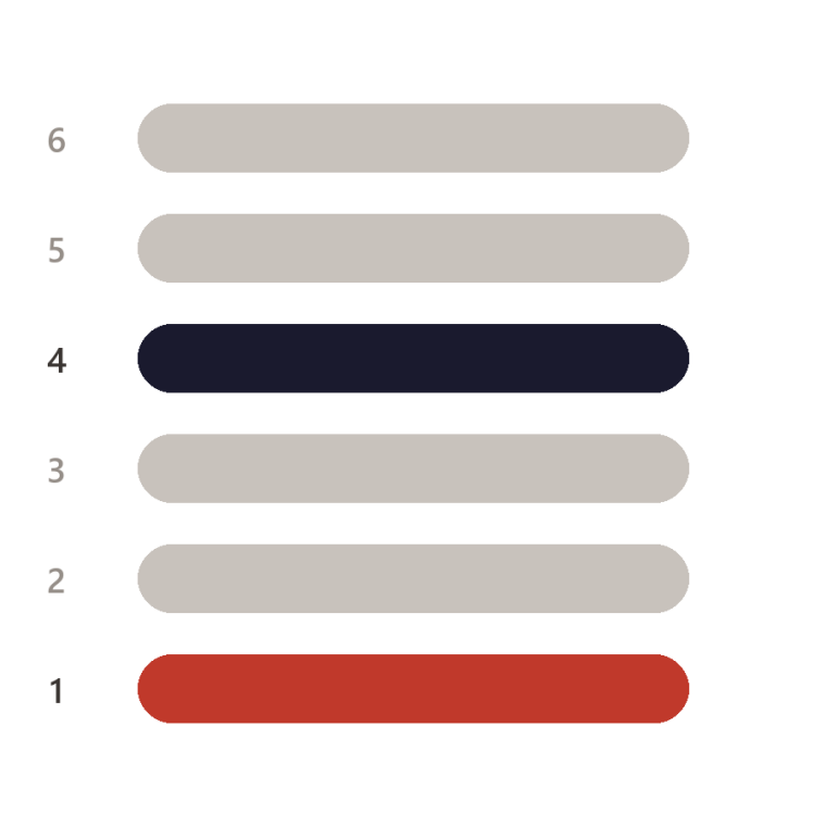 Esagramma con la riga 4 in nero e la riga 1 in rosso