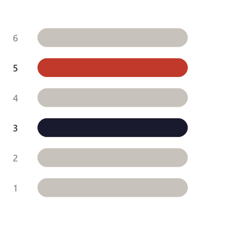 Esagramma con la riga 3 in nero e la riga 5 in rosso