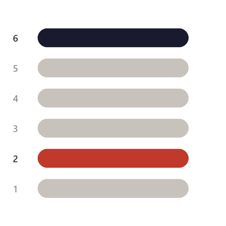 Esagramma con la riga 6 in nero e la riga 2 in rosso