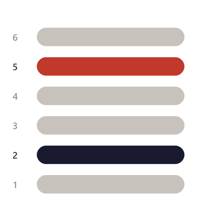 Esagramma con la riga 2 in nero e la riga 5 in rosso