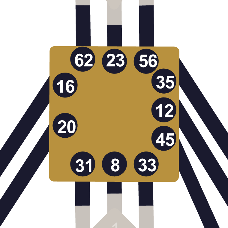 Dettaglio del bodygraph: il Centro della Gola con le porte 62, 23, 56, 35, 12, 45, 33, 8, 31, 20 e 16