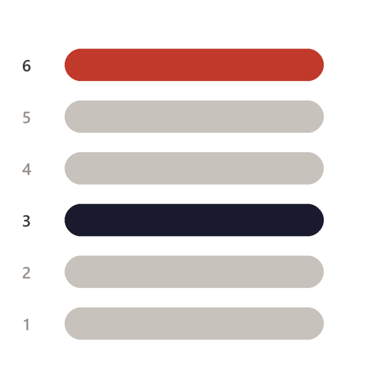 Esagramma con la riga 3 in nero e la riga 6 in rosso