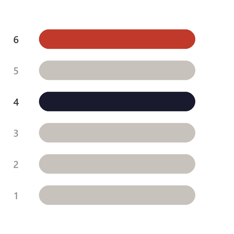 Esagramma con la riga 4 in nero e la riga 6 in rosso