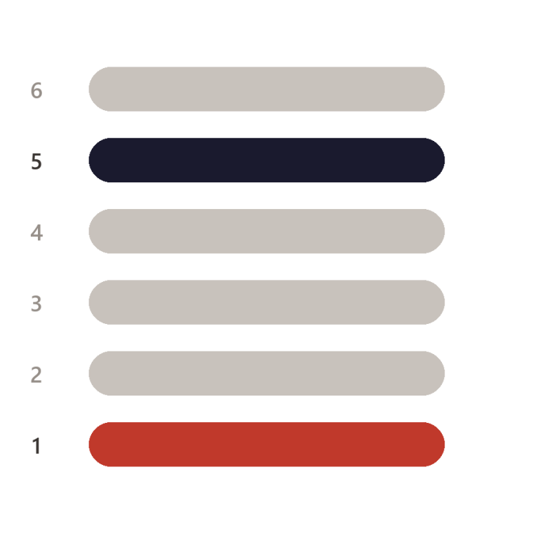 Esagramma con la riga 5 in nero e la riga 1 in rosso