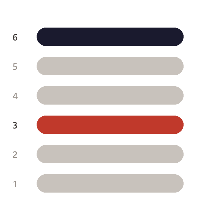 Esagramma con la riga 6 in nero e la riga 3 in rosso