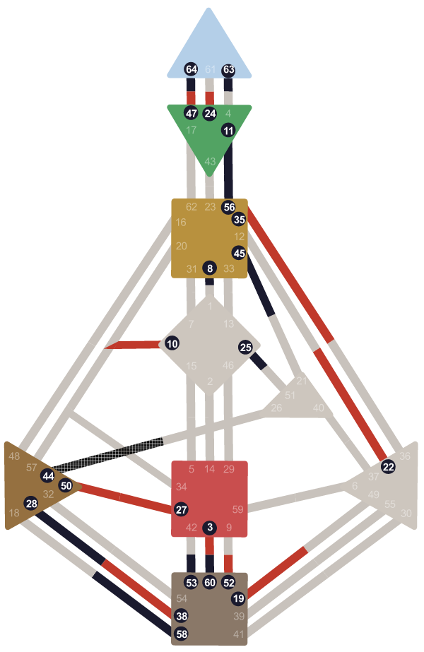 Generatore — 22 lug 1988