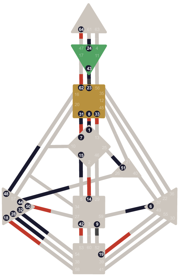 Proiettore — 3 nov 1975