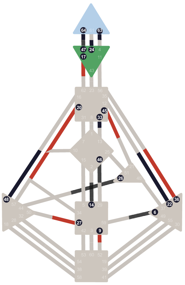 Proiettore — 8 set 1969