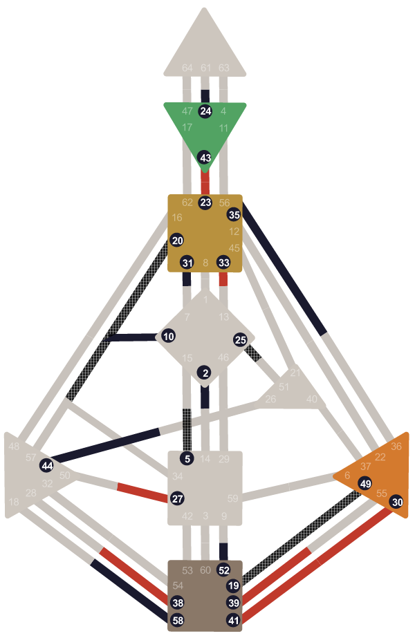 Proiettore — 30 apr 2001