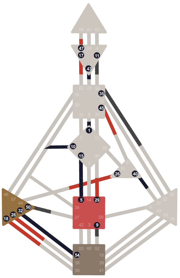 Generatore — 25 dic 1983