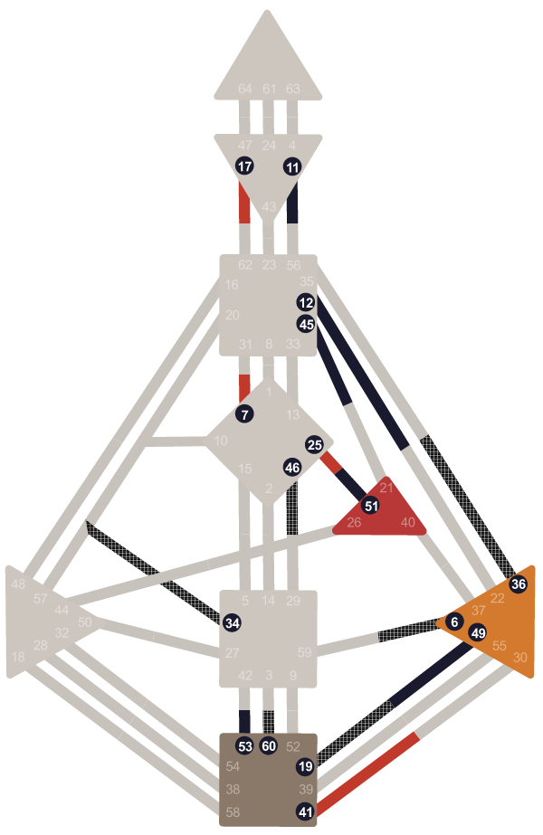 Proiettore — 18 giu 1997