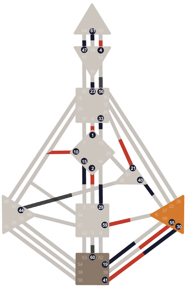Proiettore — 4 ago 1961