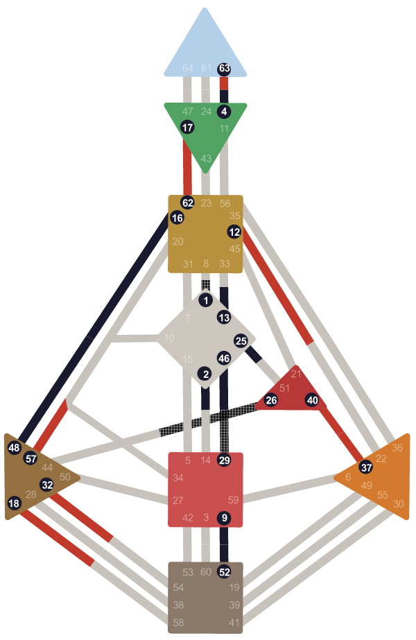 Generatore — 27 mag 1978