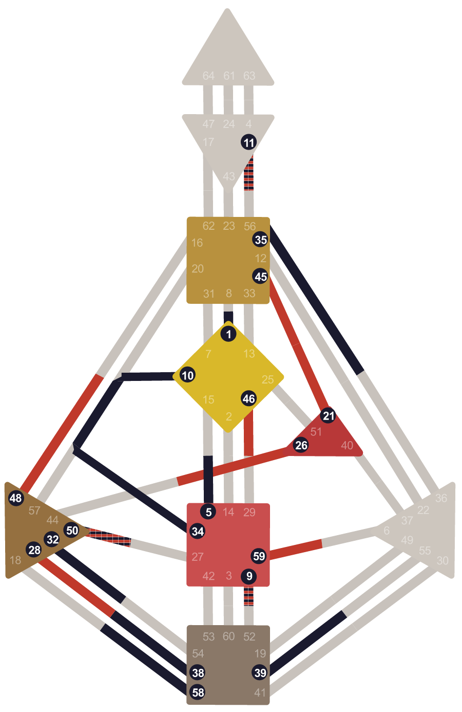 Bodygraph di esempio di un Generatore: Sacrale colorato e nessun motore collegato alla Gola
